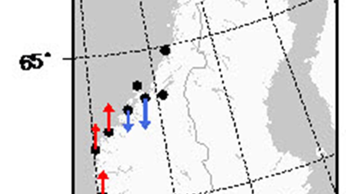 Figure: Relative sea-level rates at the Norwegian tide gauges.