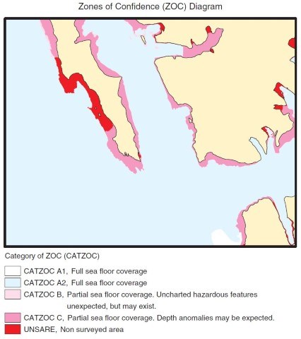 ZOC-diagram.JPG