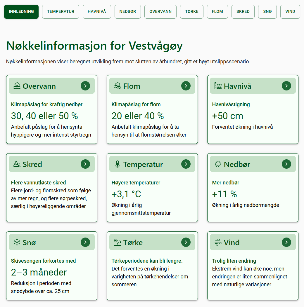 skjermdump fr&aring; klimaservicesenter.no viser Vestv&aring;g&oslash;y sin n&oslash;kkelinformasjon for dei kommunevise klimaprofilane.