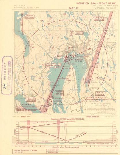 Akershus amt nr 105: Instrument Approach Chart ICAO