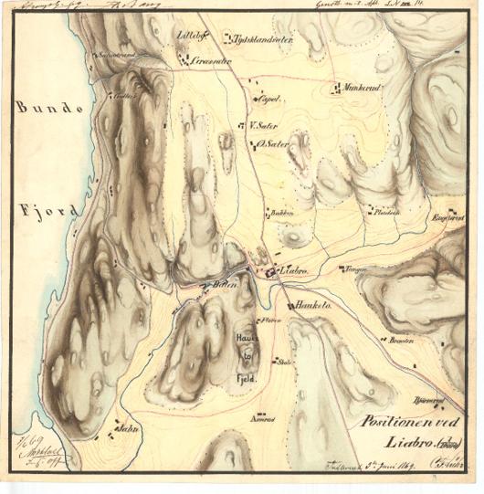 Kristiania amt nr 94-1: Rekognoseringer utført av høyskoleelever; Positionen ved Liabro