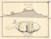 Romsdals amt nr 19-1: Christianssund. General von Kroghs Batterie