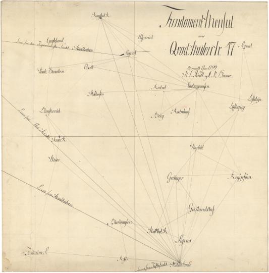 Trigonometrisk grunnlag, vedlegg 14: Fundament Mensul for Qvadrat-miilen No 47