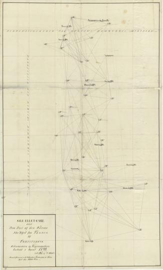 Trigonometrisk grunnlag, Squelet-Cart 21: Kysten fra Færder til Oslo