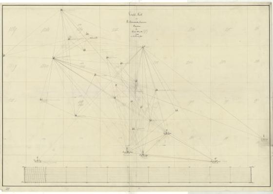 Trigonometrisk grunnlag, Squelet-Cart 29: Skelet-kart over Oppland og Hedmark  1807 og 1810