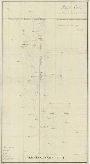 Trigonometrisk grunnlag, Squelet-Cart 16-2: Squelet Cart over den del af den norske søekyst fra Bergen til grændsen af Christiansand