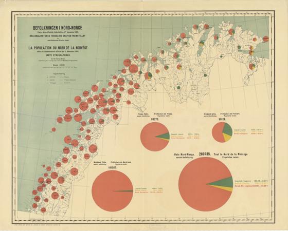 Statistikk 33: Befolkningen i Nord-Norge