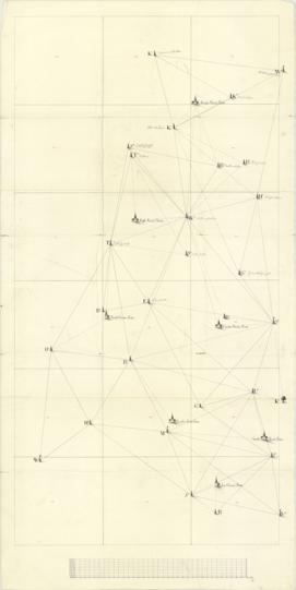 Trigonometrisk grunnlag, dublett 27: Kart over trigonometriske punkter foretatt i rundt 1795
