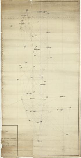 Trigonometrisk grunnlag, dublett 21-1: Skjelettkart over deler av Norges kyst