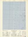 1434-4 Auvaer
