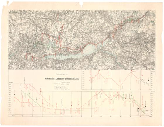 Spesielle kart 108: Øversigtsprofil. Nordbanen-Lillestrøm-Smaalensbanen