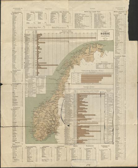 Norge 279: Lommekart over Norge med grafisek tabeller