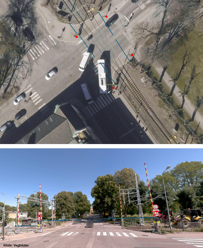 Bilde av planovergang langs jernbane.