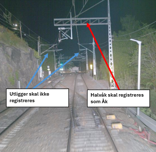 Bilde av halvåk sett fra bakken
